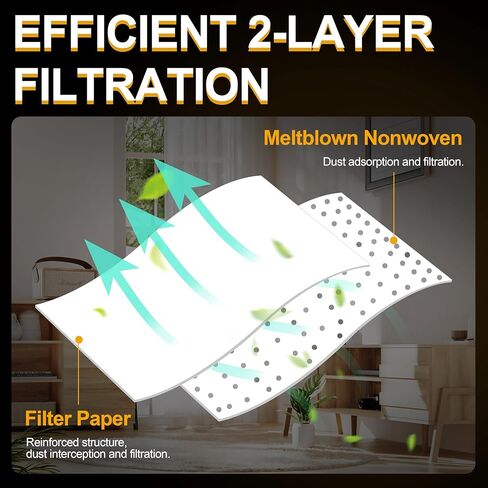 أكياس مكنسة كهربائية بديلة من الصوف DWV9402 (5 عبوات) - لمستخرجات الغبار ديوالت 8 و10 جالون DWV010 DWV012 DWV015 in Kuwait