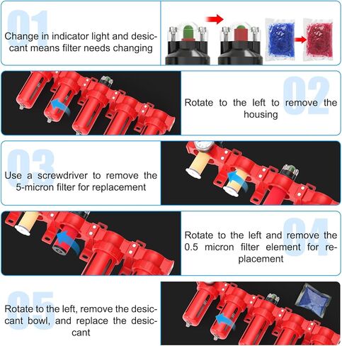 3/8" NPT Industrial Grade 5 Stage Aluminum Air Drying System,Double Coalescing Filter,Particulate Filter,Double Desiccant Dryer and Air Regulator,Manual Drain For Plasma Cutter and Paint Spray in Saudi Arabia