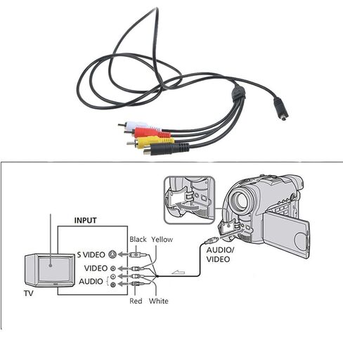 سلك كابل صوت فيديو AV/TV بطول 5 أقدام لكاميرا الفيديو Sony Handycam DCR-SX41 in Saudi Arabia