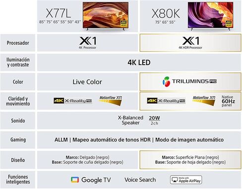 Sony 65 Inch 4K Ultra HD TV X77L Series: LED Smart Google TV KD65X77L- 2023 Model, Black (Renewed) in Kuwait