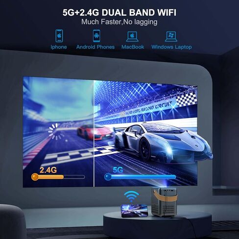 【 رمي قصير وتركيز كهربائي】جهاز عرض صغير، WiMiUS 280 ANSI 5G واي فاي بلوتوث جهاز عرض محمول عالي الدقة 1080 بكسل، عرض 300 بوصة جهاز عرض فيديو ذكي خارجي لنظام iOS/Android/TV Stick/HDMI/PS5 in Kuwait