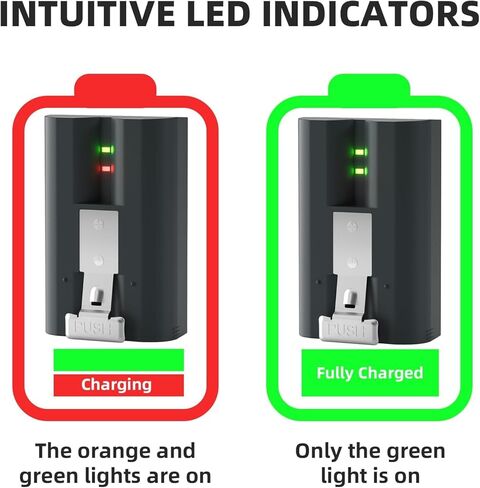 Replacement Battery for Ring Doorbell - 7200mAh Rechargeable Camera Batteries with Charger Station for Ring Video Doorbell 2/3/3 Plus/4, Spotlight Cam, Stick Up Cam (2 Battery & Charger Station) in Kuwait