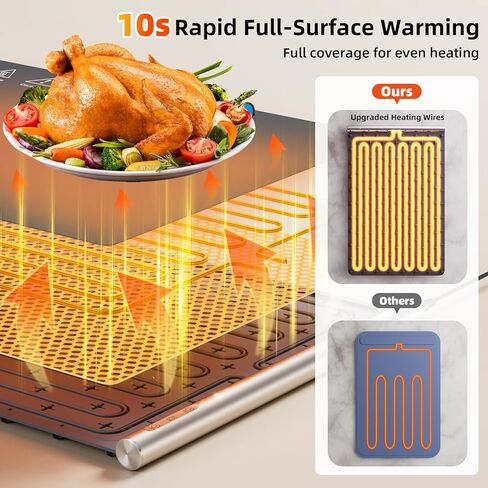 Food Warming Mat, 10s Fast Full-Surface Heating Warming Tray, Raised Feet Protect Countertop, 3 Temperature Levels, 4-Hour Timer, Portable Design for Party Buffet Home Use, Beige in Saudi Arabia