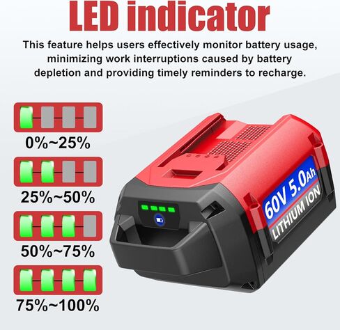 5.0 أمبير استبدال لبطارية Toro 60V، متوافقة مع بطارية Toro 60 Volt Flex-Force Max Lithium Ion L108 L135 L216 L324 L40588620 81825 88625 81850 88640 81860 88660 88675 in Saudi Arabia