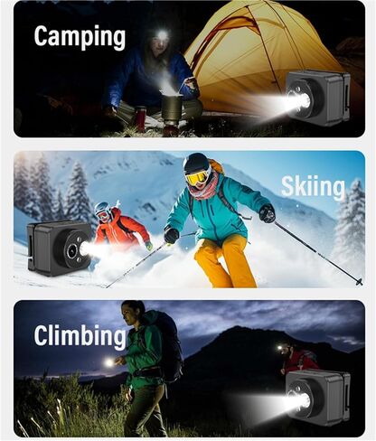 Night Sights Sports Recorder 1080P Head Mounted Camera Headlamp Camera For Adventurou Activity Photography Head Mounted in Saudi Arabia