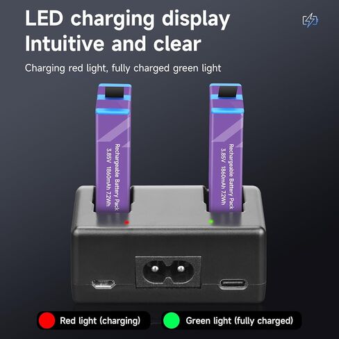 2 Pack 1860mAh Battery Replacement with LED Dual Slot Charger Kit for Gopro Max 360 ACDBD-001 ACBAT-001 Enduro Battery Charger Kit Sport Camera Accessories in Kuwait
