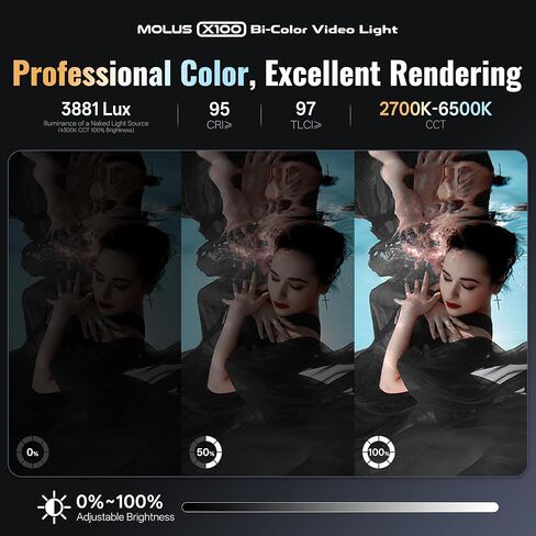 ZHIYUN MOLUS X100 ثنائي اللون قياسي 100 وات ضوء فيديو مع عاكس عدسة صغير (ZY Mount) معدل ضوء قابل للتعديل 5X تعزيز السطوع in Saudi Arabia
