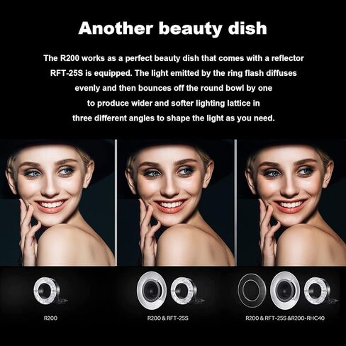 شبكة قرص العسل Godox لعاكس RFT-25S، مع شبكة قرص العسل Godox R200-HC30 30 درجة لرأس فلاش R200 الدائري، وإضاءة التصوير الفوتوغرافي، متوافقة مع AD200 AD200Pro AD200Pro II in Saudi Arabia