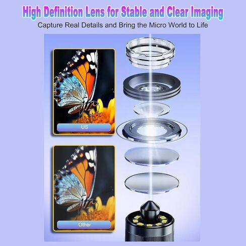 Digital Microscope, 4.3 Inch 1000X 1080P LCD USB Magnifier with 10MP Camera and 8 Adjustable LED Lights, Photo and Video Capability, PC View for Adults Soldering Jewelry in Kuwait