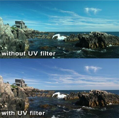 72mm UV Ultra Violet Protection Filter for Canon EF 28-135mm f/3.5-5.6 is USM Lens in Saudi Arabia