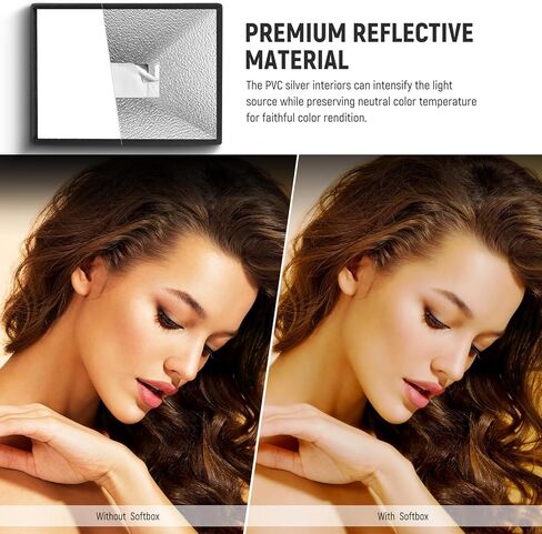 NEEWER Z2-N 2.4G TTL Round Head Flash Speedlite متوافق مع Nikon + NS5P Diffuser 2 Pack (5.9 بوصة/15 سم مثمن، 6 بوصة × 5 بوصة مستطيل) لمضات الرأس المستديرة، 76 واط 1/8000 ثانية HSS مع بطارية 7.2 فولت/3000 مللي أمبير في الساعة in Saudi Arabia