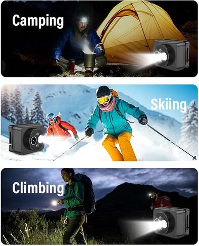 Zyyini Head Mounted Action Camera, 1080P Video Recording Camera, 2MP Wearable Body Video with Intelligent Sensing LED Headlamp, for Outdoor Hiking Riding in Saudi Arabia