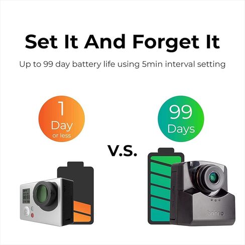 Brinno Empower TLC2020M - 2 Pack Time Lapse Camera Outdoor Construction & ATH1000 - New Quick Menu, Step Video & Stop Motion Capture Modes in HDR and FHD - Long-Lasting Battery - Weatherproof in Saudi Arabia