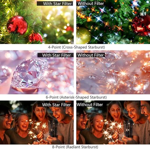 مجموعة مرشحات النجوم من ARTCISE: مرشحات عدسات شاشة متقاطعة 4+6+8 نقاط مع حقيبة لكاميرات DSLR/عديمة المرايا، مجموعة تأثير انفجار النجوم للتصوير الفوتوغرافي الليلي ومناظر المدينة وأضواء العطلات (40.5 مم) in Kuwait