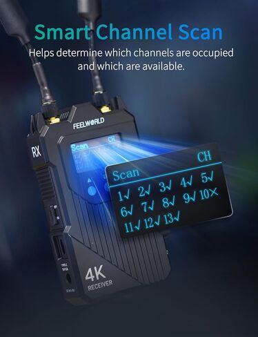 نظام نقل الفيديو اللاسلكي FEELWORLD WT1S 4K SDI Dual HDMI مع مسافة نقل 1000 قدم، 0.08 ثانية، زمن انتقال منخفض، اتصال داخلي مزدوج كامل، بث مباشر in Saudi Arabia