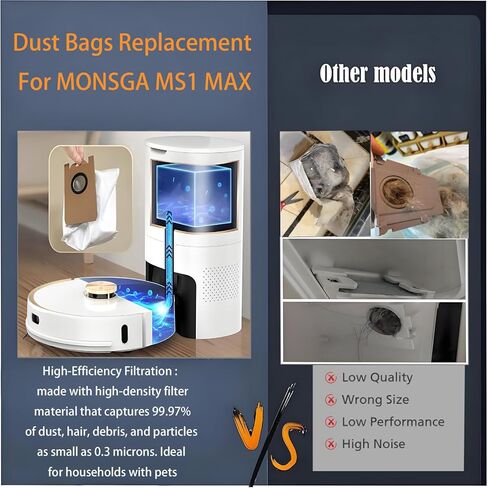 Dust Bags Replacement For MONSGA MS1 MAX : 10 Pack Durable and Efficient Large Vacuum Dust Bags used for Pet Hair, Dirt, and Debris on All Floor Surfaces in Saudi Arabia