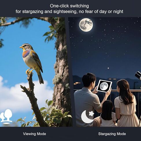 EBTOOLS WiFi Electronic Eyepiece, Full Optical Lens, 1080P 30fps, Compatible 0.965in 1.25in 23.2mm Mounts, Hd Sensor, App, Digital Eyepiece, for Astronomical Telescope Microscope in Kuwait