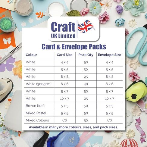 Craft UK 863 8 x 8 inch Card and Envelope pack of 25 - White,20.8 x 20.8 x 20.8 cm in Saudi Arabia
