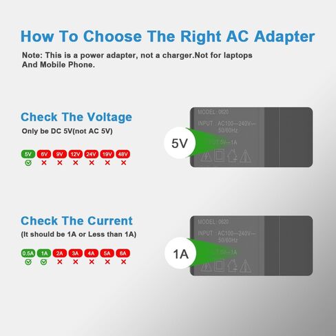 12 Volt 2A Power Adapter Supply AC to DC 2.1/2.5mm X 5.5mm Plug 12v 2 Amp Wall Plug Long 1m Cord Replacement Charger for Security CCTV Camera Speaker LCD Monitor in Saudi Arabia