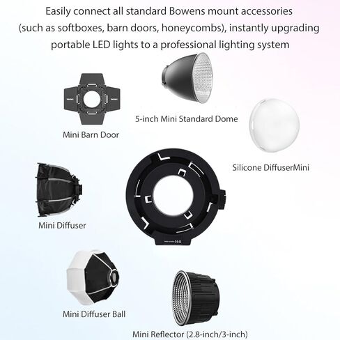 محول Yoidesu Bowens متوافق مع YN150 YN150 Ultra، محول تركيب Speedring للتوافق مع مصابيح LED الصغيرة لتركيب Bowens in Kuwait
