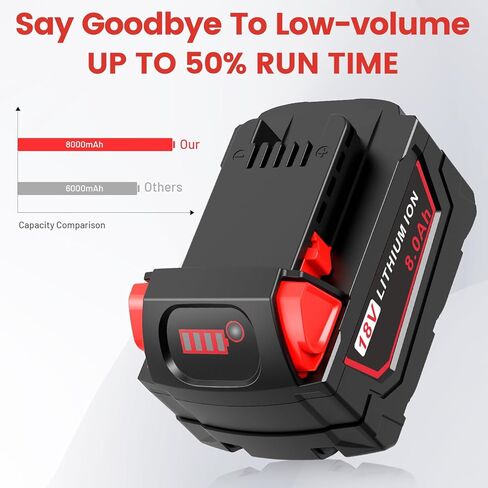 8.0Ah 18V استبدال عالي السعة لبطارية ميلووكي 18 فولت متوافقة مع بطارية ميلووكي 18 فولت 48-11-1812 48-11-1820 48-11-1840 48-11-1850 48-11-1852 48-11-1862 (2 حزمة) in Kuwait