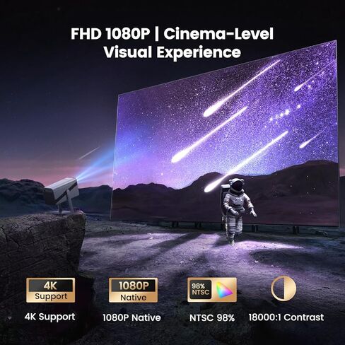 [تطبيق مرخص رسميًا/دعم 4K/صوت دولبي] جهاز عرض ذكي محمول مع واي فاي وبلوتوث، تركيز تلقائي وحجر مفاتيح/تكبير، حامل قابل للتعديل 360 درجة، جهاز iWIMIUS Mini Outdoor Moive Proyector (ترقية 2026) in Kuwait