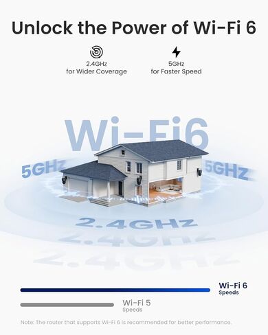 كاميرا REOLINK الخارجية PTZ مع حزمة بطاقة microSD سعة 128 جيجابايت، 4K 8MP، 2.4G/5 جيجا هرتز WiFi، رؤية ليلية ملونة، تتبع تلقائي، تكبير هجين 6X، TrackMix WiFi in Kuwait