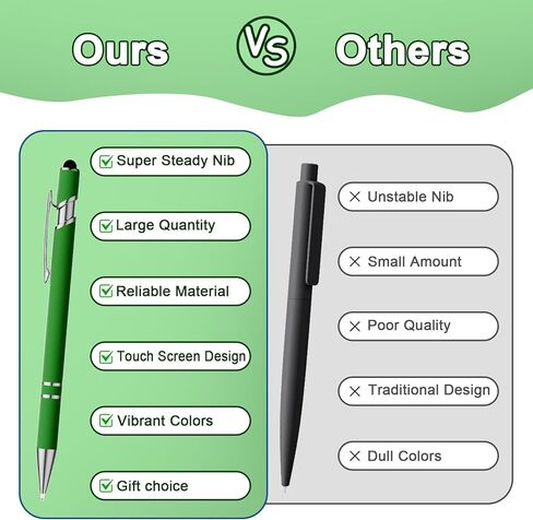 Ballpoint Pen with Stylus Tip, Soft Touch Click Metal Pen, Smooth Writing Black Ink, for Touch Screens, 10 Pack (Mixed Colors) in Kuwait