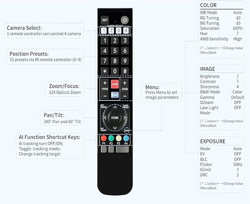 كاميرا FEELWORLD 4K12X 4K PTZ 12X زووم بصري AI تتبع HDMI USB IP جهاز تحكم عن بعد يصل إلى 255 موضعًا محددًا مسبقًا in Kuwait