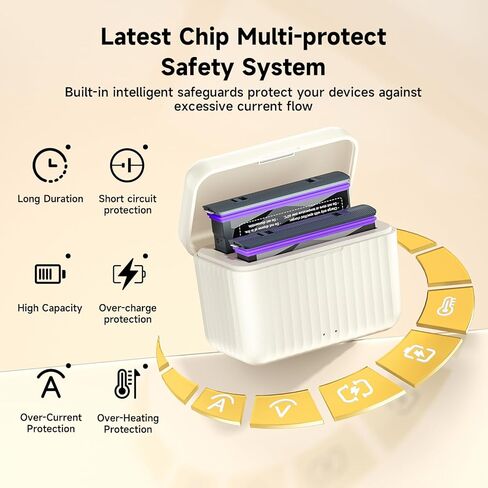 2-Pack 2850mAh Long Lasting Battery with LED Dual Slot Fast Charger for Insta360 X5 in Kuwait