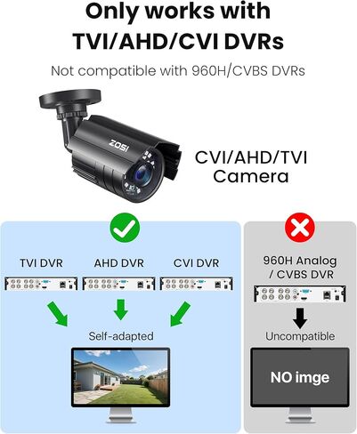 ZOSI 2-Pack 1080P HD TVI Security Cameras, 2MP Outdoor Indoor Weatherproof CCTV Cameras with Night Vision & Metal Housing, 4-in-1 TVI/CVI/AHD/CVBS for 1080P/5MP/4K Analog DVR System. in Saudi Arabia
