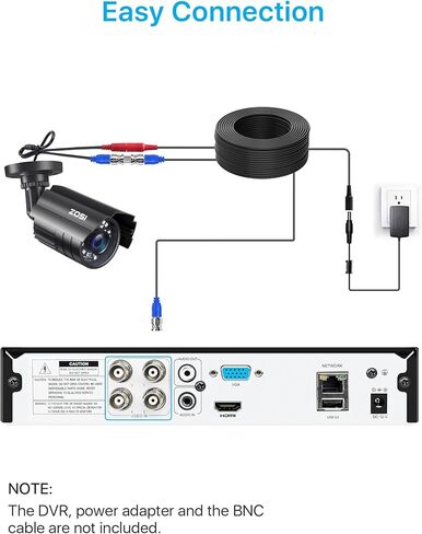 ZOSI 2-Pack 1080P HD TVI Security Cameras, 2MP Outdoor Indoor Weatherproof CCTV Cameras with Night Vision & Metal Housing, 4-in-1 TVI/CVI/AHD/CVBS for 1080P/5MP/4K Analog DVR System. in Saudi Arabia