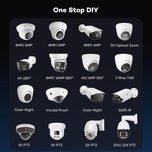 ONWOTE 64 Channel 32MP NVR, Smart AcuSearch, 2x 4K HDMI Outputs, 8 SATA Support 128TB (No HDD Included), 64CH Commercial NVR Only Compatible with ONWOTE 12MP/ 8MP/ 6MP/ 5MP PoE IP Cameras & PoE Switch in Saudi Arabia