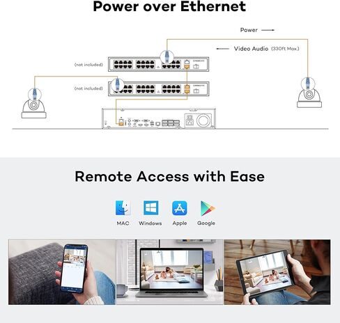 ONWOTE 64 Channel 32MP NVR, Smart AcuSearch, 2x 4K HDMI Outputs, 8 SATA Support 128TB (No HDD Included), 64CH Commercial NVR Only Compatible with ONWOTE 12MP/ 8MP/ 6MP/ 5MP PoE IP Cameras & PoE Switch in Saudi Arabia