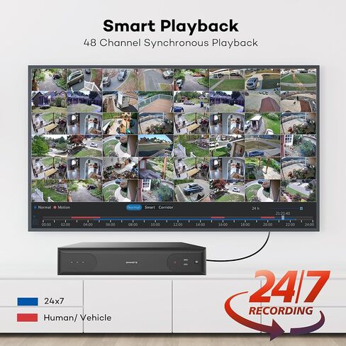 ONWOTE 64 Channel 32MP NVR, Smart AcuSearch, 2x 4K HDMI Outputs, 8 SATA Support 128TB (No HDD Included), 64CH Commercial NVR Only Compatible with ONWOTE 12MP/ 8MP/ 6MP/ 5MP PoE IP Cameras & PoE Switch in Saudi Arabia