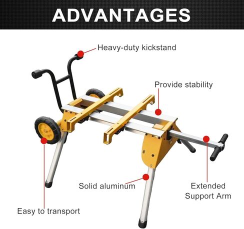 حامل منشار الطاولة الدوارة deawater DW7440RS - محمول، شديد التحمل وصغير الحجم - سهل النقل، متوافق مع DEWALT DW744، DW745، ومناشير الطاولة الأخرى in Saudi Arabia