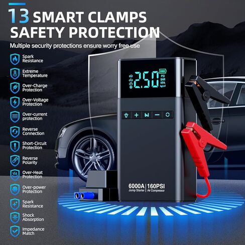 10-in-1 Car Battery Jump Starter with Air Compressor, 3500A 21800mAh Portable Car Jumper Starter (All Gas 12L Diesel), 150PSI 12V Jump Box Car Battery Jump Starter with Jumper Cables, Lights in Saudi Arabia
