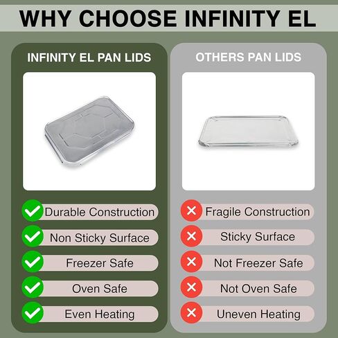Infinity EL 13 "× 11" من الألومنيوم القابل للتصرف (أغطية نصف رقائق 25 حزمة) - أغطية متعددة الأغراض معزولة لتقديم الطعام وتخزين الطعام والتسليم والحفلات وإعداد الوجبات in Kuwait
