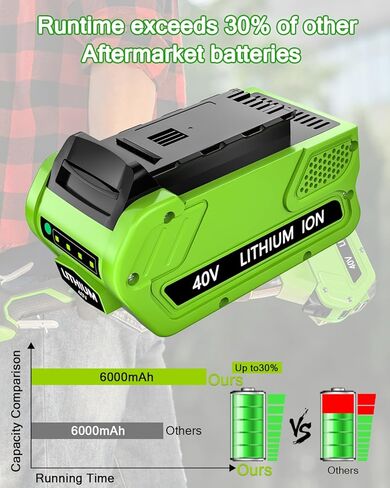 بطارية ليثيوم 40 فولت 6000 مللي أمبير في الساعة بديلة لبطارية Greenworks 40V 6.0Ah متوافقة مع أداة Greenworks 40V وشاحن، حزمة واحدة in Kuwait