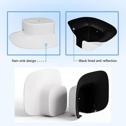 قطعتان من غطاء المطر وحامل جانبي من الفينيل متوافق مع Eufy SoloCam S340 in Kuwait