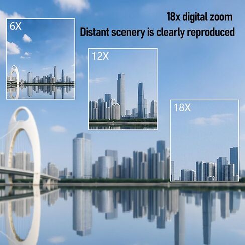 PUSOKEI 4K Digital Camera for Vlogging, 3" 270 Flip Screen & 18X Zoom Camcorder with WiFi, Hot Shoe for Mic/Light, 1500mAh Battery for Travel in Saudi Arabia
