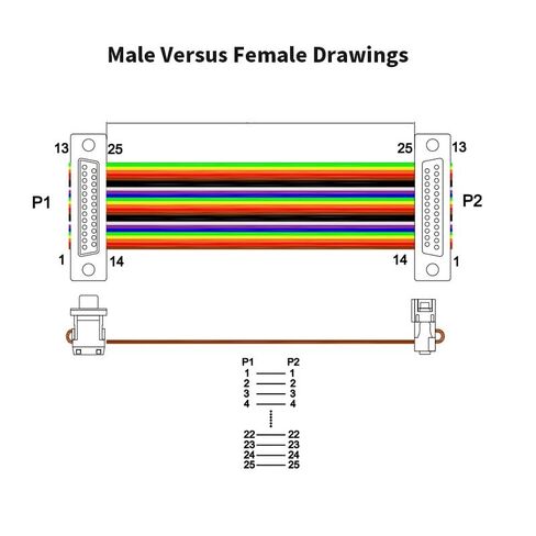 DB9 DB15 DB25 DB37 Extension Wire D-SUB RS-232 DR/DB 9/15/25/37 Pin Cable Connector Line(37Pin Male to Male,50CM) in Saudi Arabia