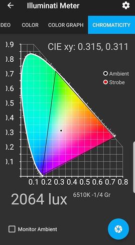 Fotodiox Pro Prizmo Jupiter18 PZM-700 RGB+W LED Light - Multi Color, Dimmable, Professional Photo/Video LED Studio Light with Special Effects Settings in Saudi Arabia