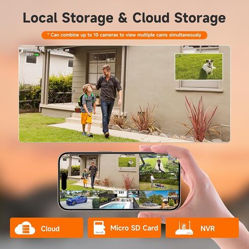 كاميرا أمان مزدوجة العدسات تعمل بالطاقة الشمسية، 4 ميجابكسل 360 درجة PTZ لاسلكية في الهواء الطلق و2.4 جيجا هرتز/5 جيجا هرتز واي فاي، مع رؤية ليلية كاملة الألوان، صوت ثنائي الاتجاه وIP66 مقاوم للماء للمراقبة المنزلية in Kuwait