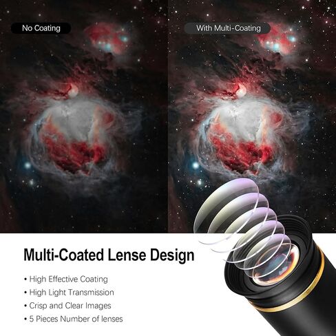 Astromania 1.25" 17mm Super Plossl Telescope Eyepiece - Bundle with - 1.25 inch HD Telescope Eyepiece 66 Degree 6mm in Saudi Arabia