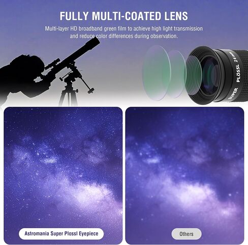 Astromania 1.25" 26mm Super Plossl Telescope Eyepiece - Bundle with - 1.25 inch HD Telescope Eyepiece 66 Degree 6mm in Saudi Arabia