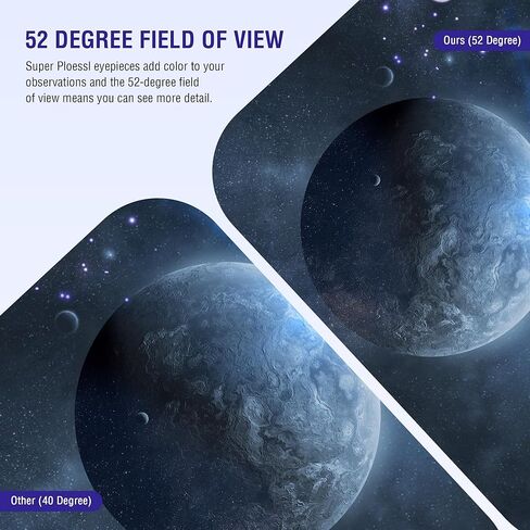 Astromania 1.25" 26mm Super Plossl Telescope Eyepiece - Bundle with - 1.25 inch HD Telescope Eyepiece 66 Degree 6mm in Saudi Arabia