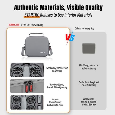 Neo2 Case, Portable PU Leather Small Shoulder Bag for DJI Neo2 Drone and Batteries Accessories with shoulder straps in Saudi Arabia