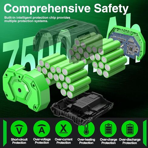 EOTTK 2 Pack 7500mAh بديلة لبطارية EGO 56V 7.5Ah BA4200 متوافقة مع بطارية ليثيوم EGO 7.5Ah 56 فولت BA4200T in Kuwait