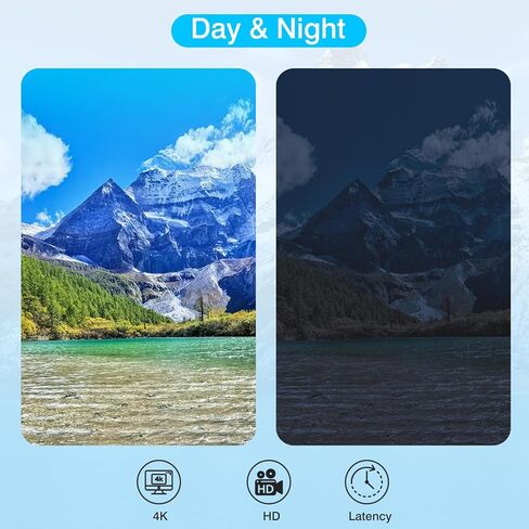 Caddx FPV Walksnail Moonlight Kit, Air Unit Pro for FPV Drone with Starlight Sensor, Dual Antennas, Digital Transmission System, 22ms Low Latency, 4km Max Range,160° FOV, 4K/60fps Video Recording in Kuwait